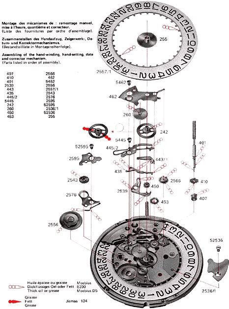 eta 2892 a2 chart.